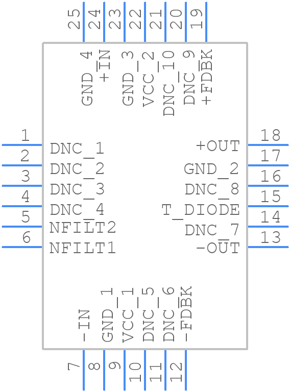 LTC6432AIUF-15#PBF - Analog Devices - PCB symbol