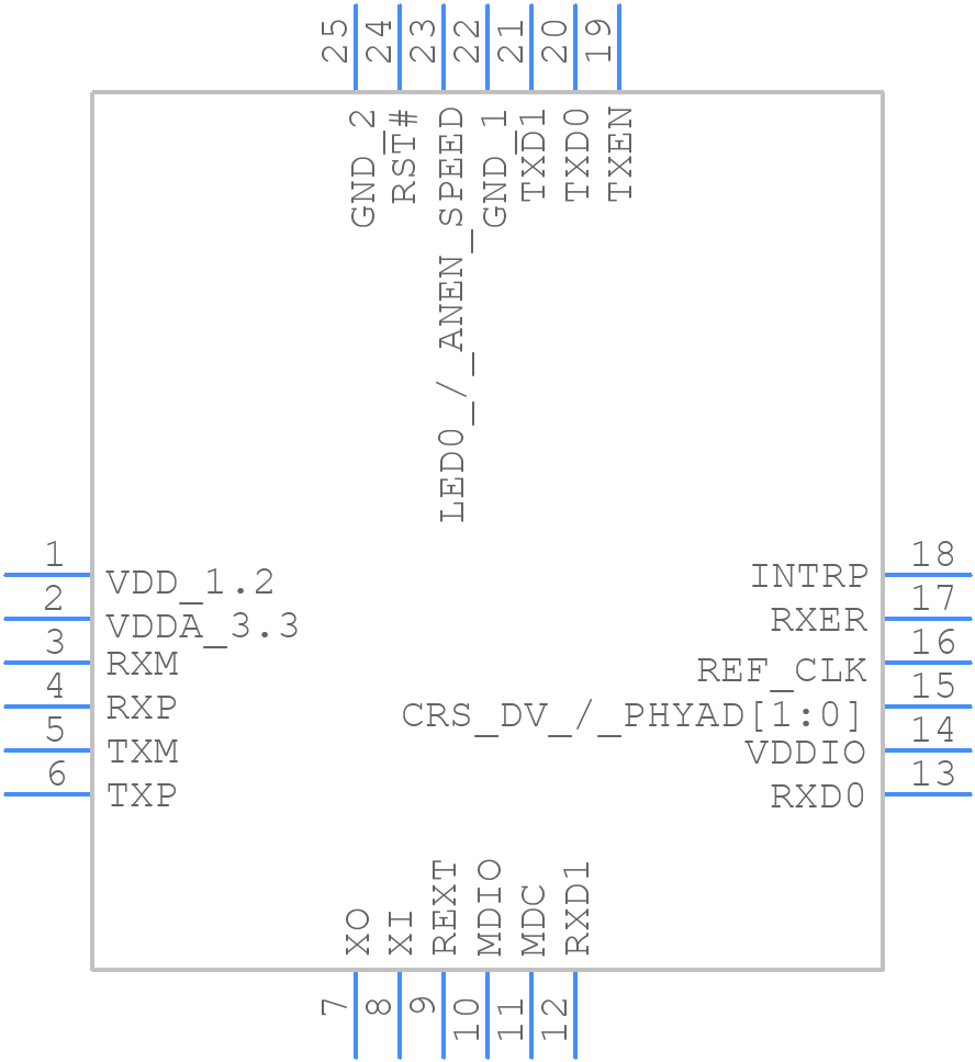 KSZ8081RNDIA TR - Microchip - PCB symbol