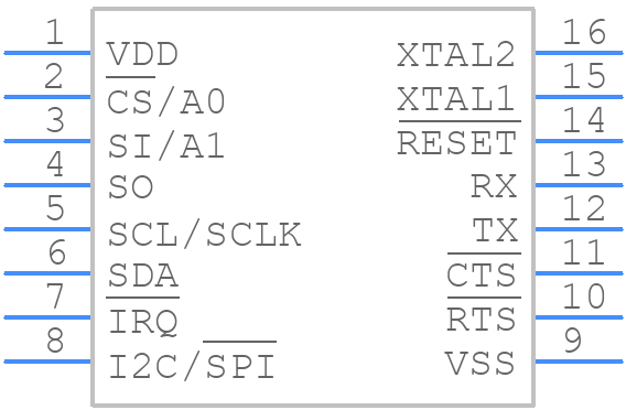 SC16IS740IPW - NXP - PCB symbol