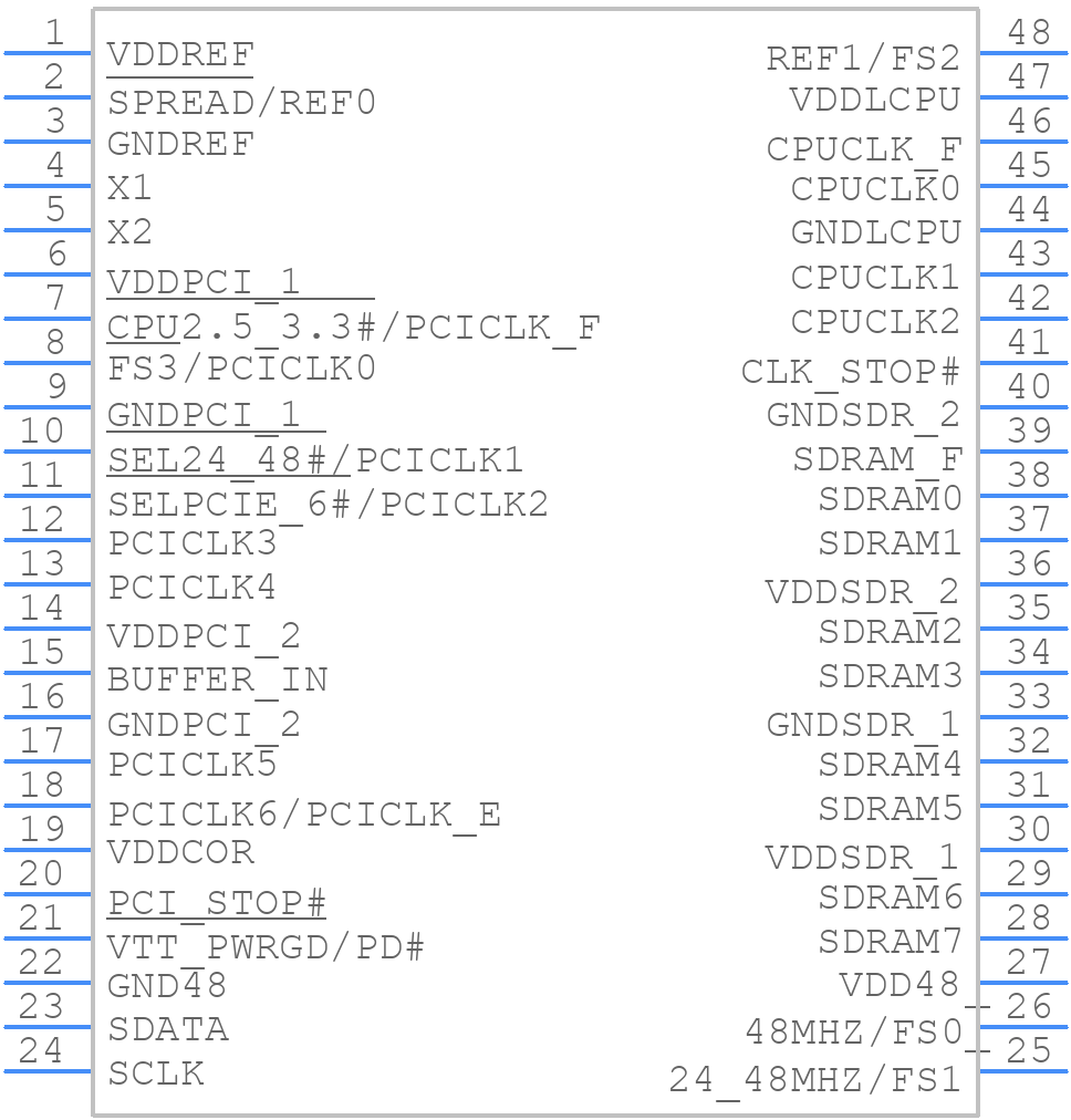 ICS9248BF-195 - Renesas Electronics - PCB symbol