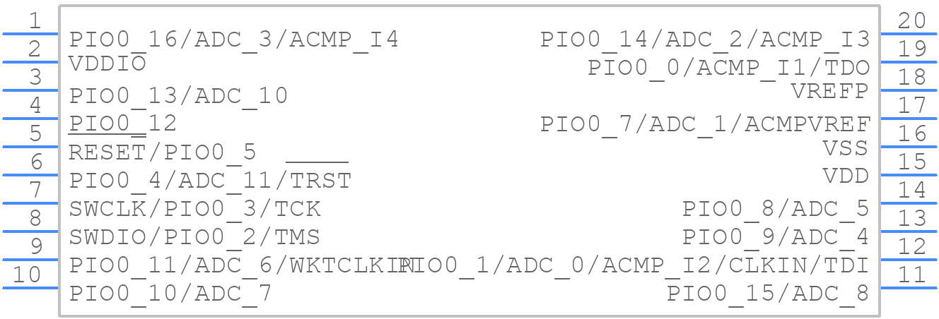 LPC802M011JDH20FP - NXP - PCB symbol