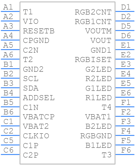 BD2812GU - ROHM Semiconductor - PCB symbol