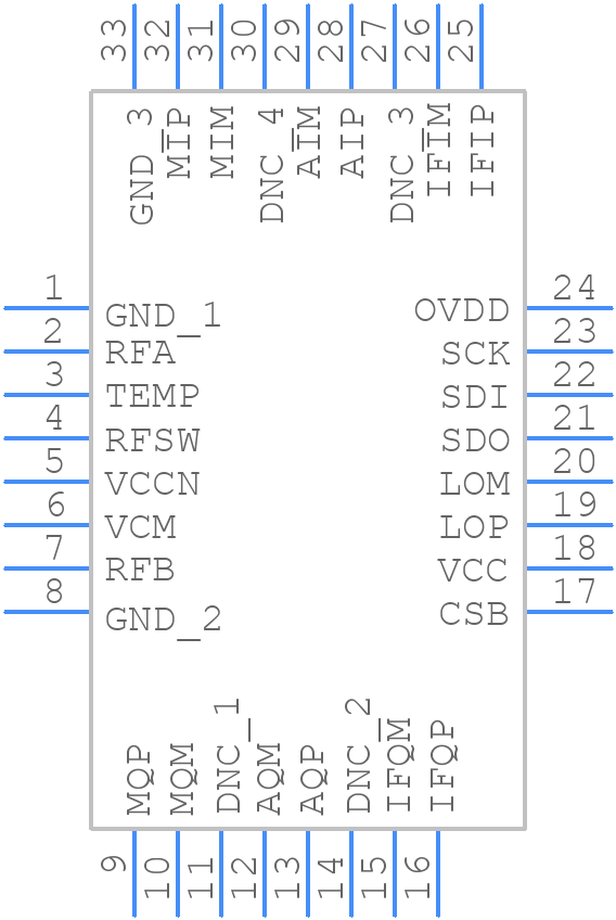 LTC5586IUH#PBF - Analog Devices - PCB symbol