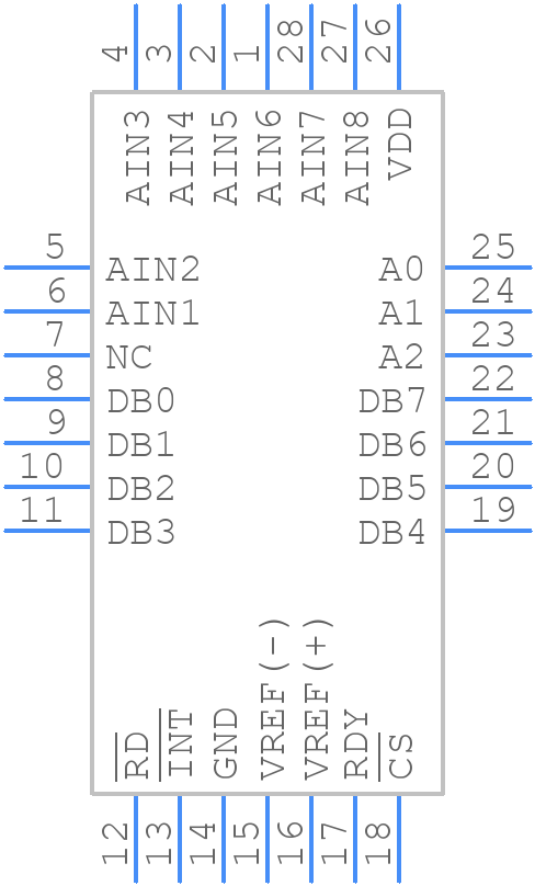 AD7828KP - Analog Devices - PCB symbol