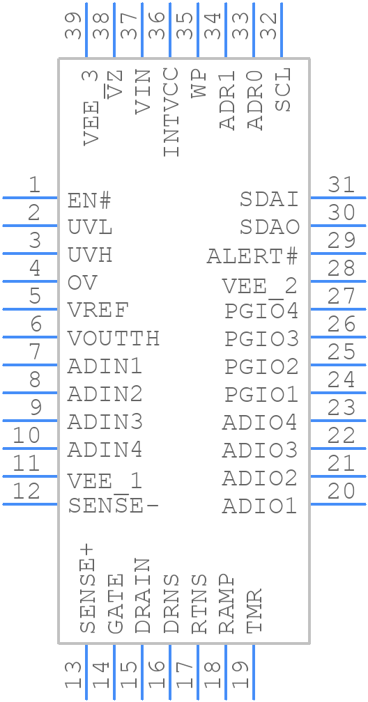 LTC4283IUHF#PBF - Analog Devices - PCB symbol