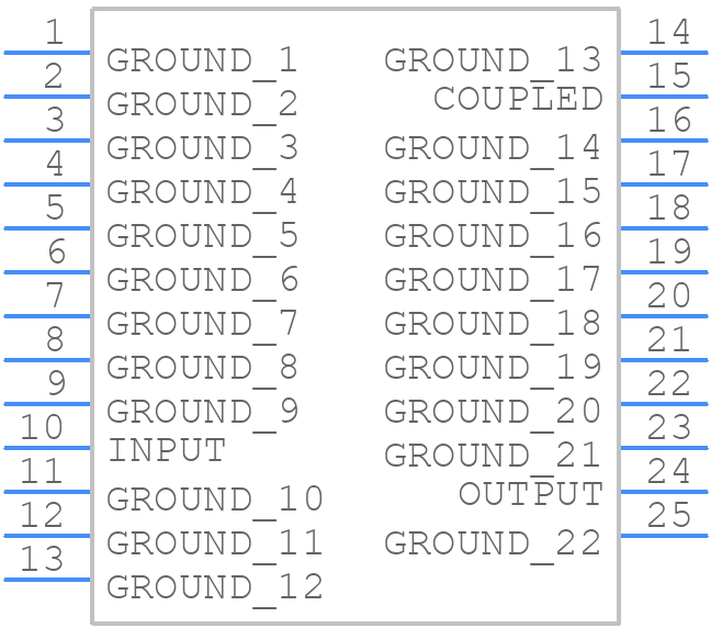 SEDC-10-63+ - Mini-Circuits - PCB symbol