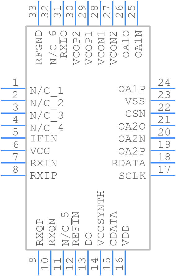 CMX972Q5 - CML Micro - PCB symbol