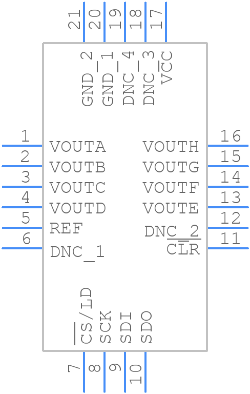 LTC2600IUFD#TRPBF - Analog Devices - PCB symbol