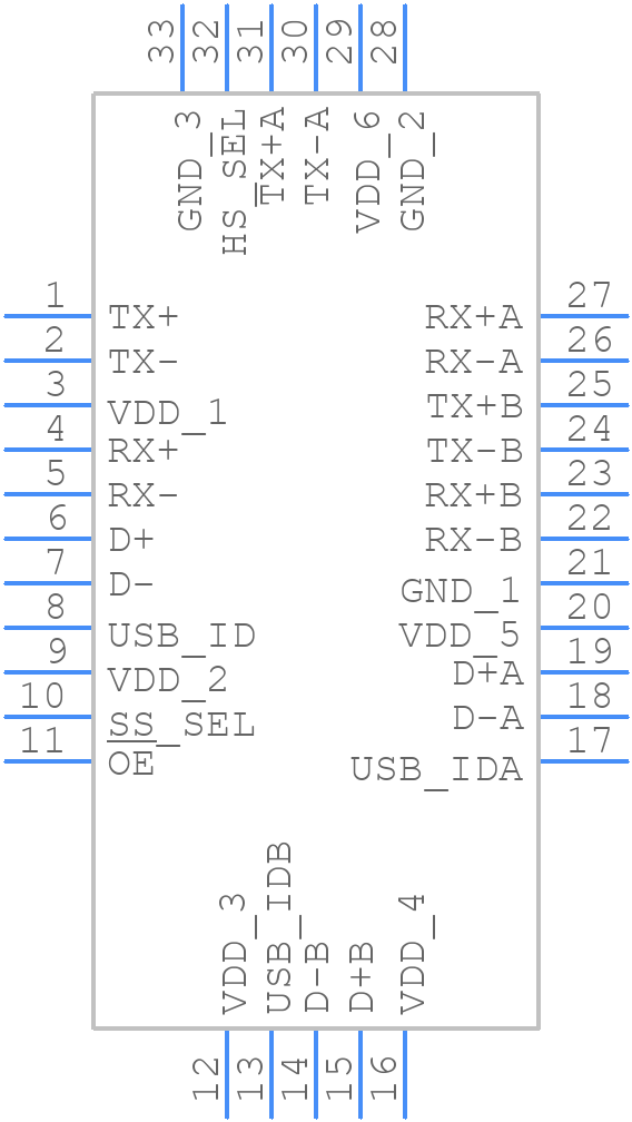 PI3USB3102ZLEX footprint, schematic symbol and 3D model by Diodes Inc.