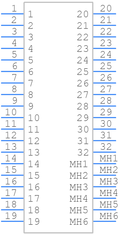 GT25H2-32DP-2.2H - Hirose - PCB symbol
