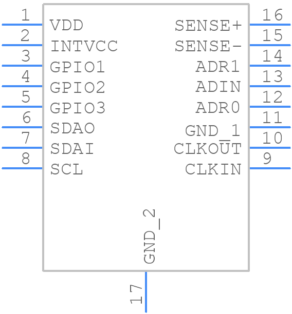LTC2946HDE#PBF - Analog Devices - PCB symbol