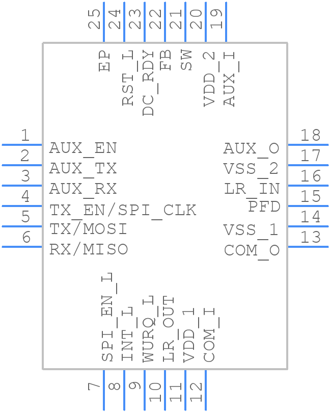 ZIOL2401BI1W - Renesas Electronics - PCB symbol