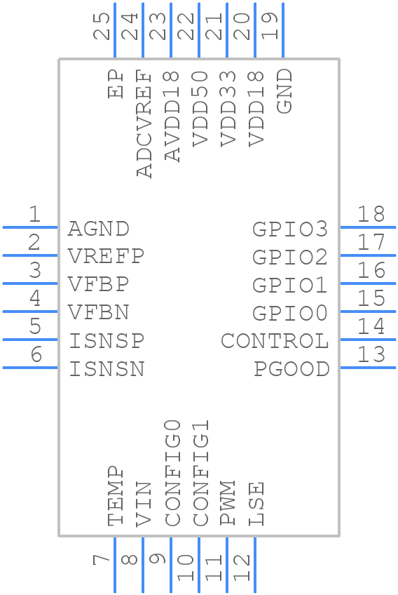 ZSPM1025CA1W0 - Renesas Electronics - PCB symbol