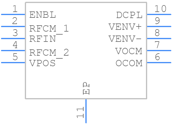 ADL6012ACPZN-R7 - Analog Devices - PCB symbol