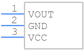 IRM-3640T - Everlight - PCB symbol