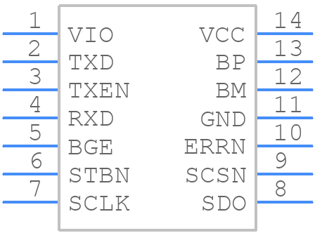 TJA1083TTJ - NXP - PCB symbol