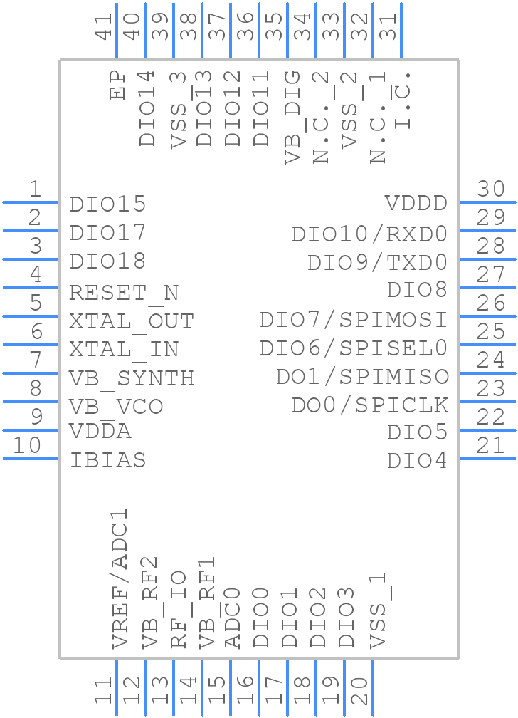 JN5179/001K - NXP - PCB symbol