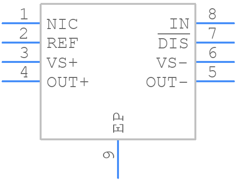 ADA4922-1ACPZ-RL7 - Analog Devices - PCB symbol