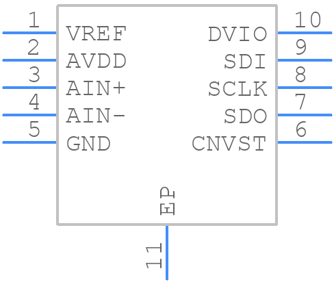 MCP33151D-10-E/MN - Microchip - PCB symbol
