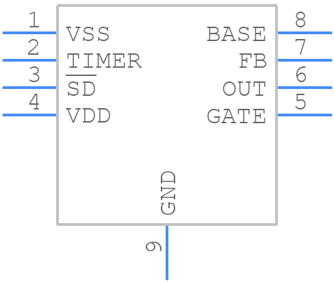LTC4366IDDB-2#TRPBF - Analog Devices - PCB symbol