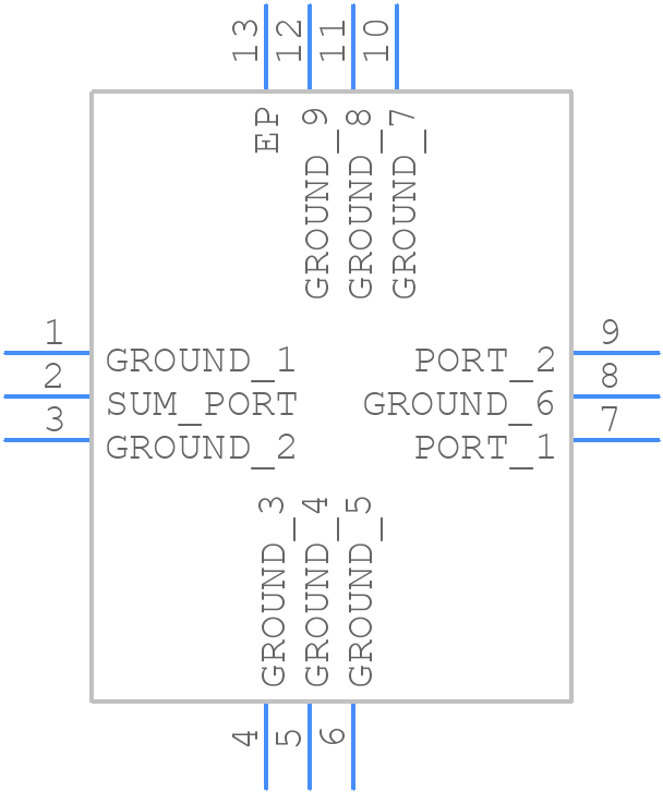 GP2Y+ - Mini-Circuits - PCB symbol