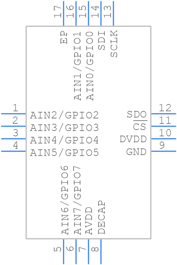 ADS7038IRTER - Texas Instruments - PCB symbol