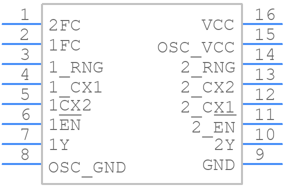 SN74S124N - Texas Instruments - PCB symbol