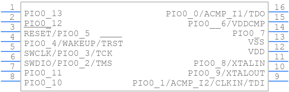 LPC812M101JDH16FP - NXP - PCB symbol