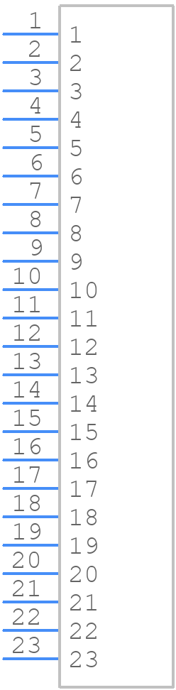 IPL1-123-01-F-S-RA-K - SAMTEC - PCB symbol