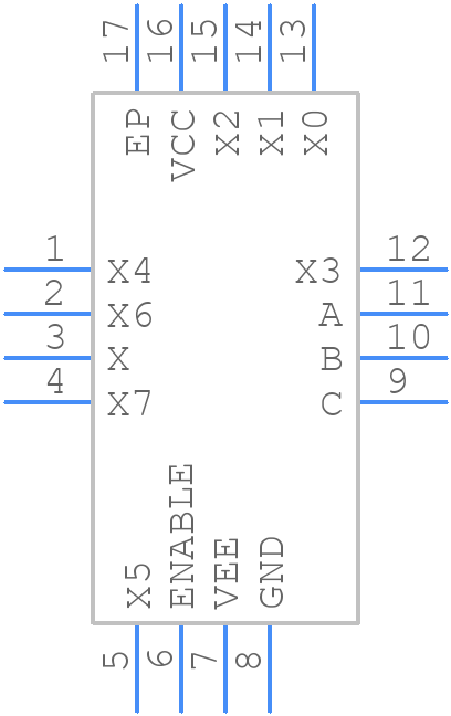 MAX4581EGE+ - Analog Devices - PCB symbol