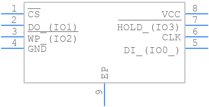 W25N02JWZEIC - Winbond - PCB symbol