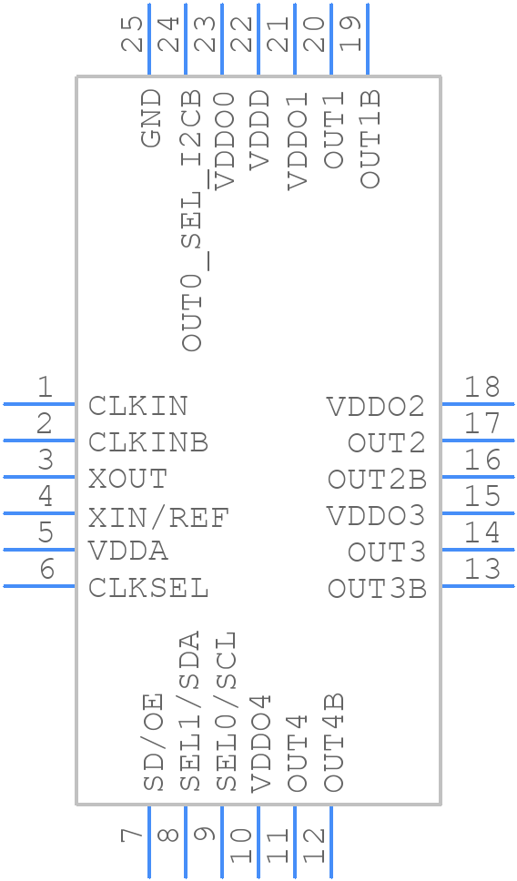 5P49V5901B010NLGI8 - Renesas Electronics - PCB symbol