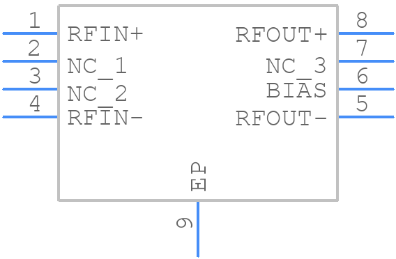 RFCA8830SR - Qorvo - PCB symbol