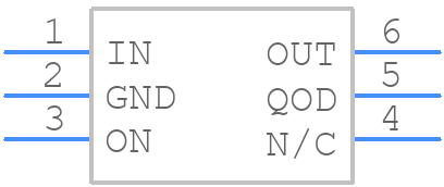 PTPS22919QDCKRQ1 - Texas Instruments - PCB symbol