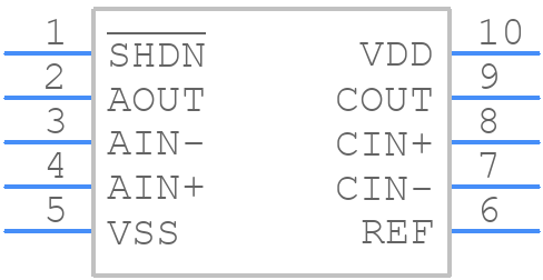 MAX9004EUB+T - Analog Devices - PCB symbol