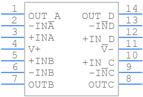 LPV324MX - Texas Instruments - PCB symbol
