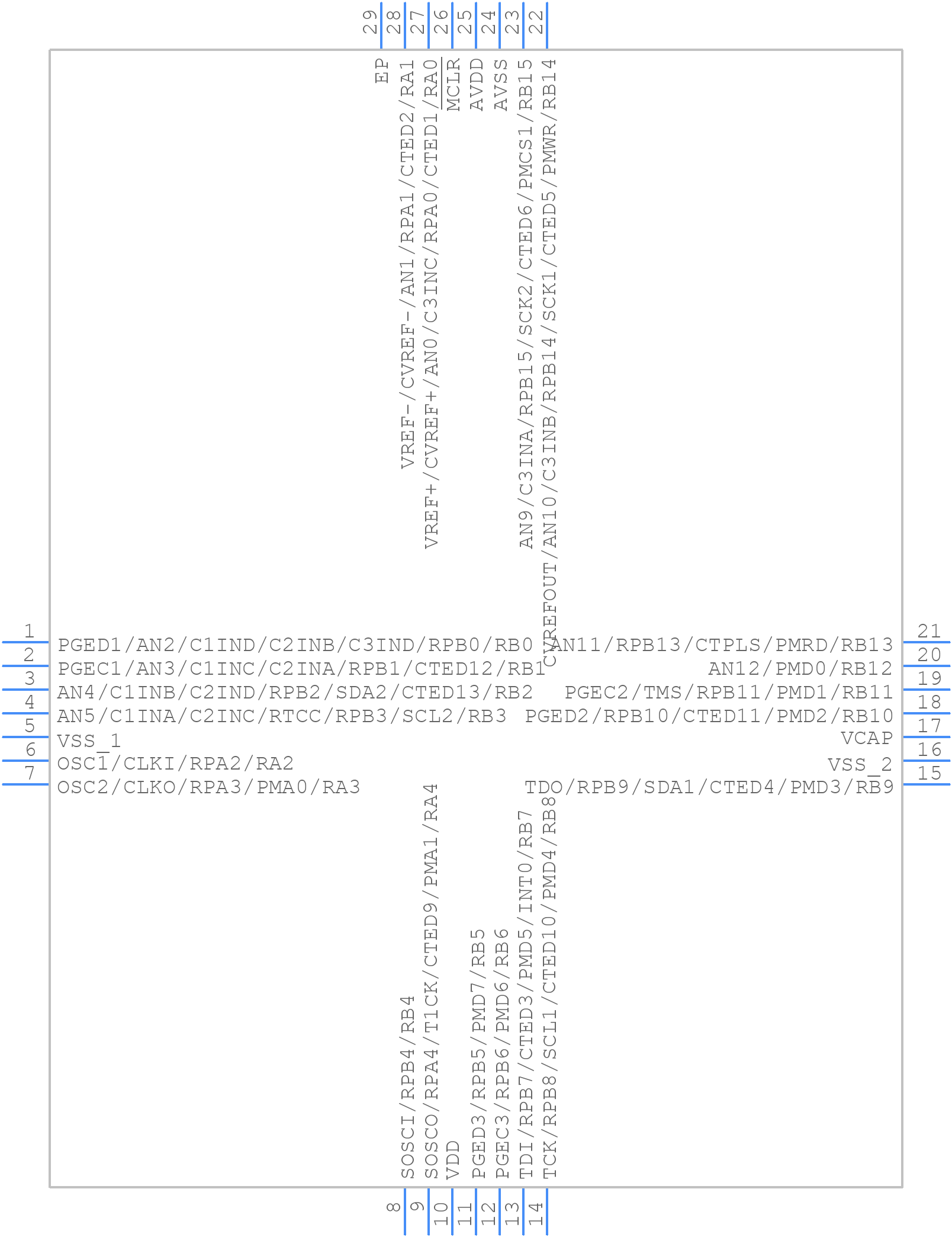 PIC32MX130F256B-V/ML - Microchip - PCB symbol