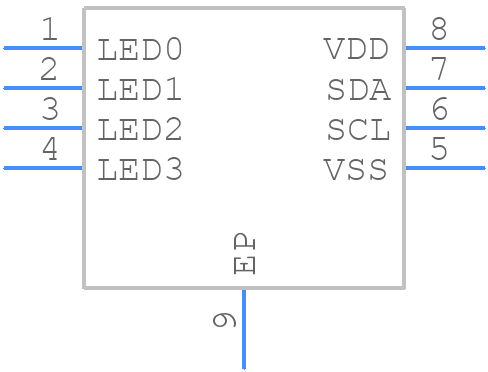 PCA9632TK,118 - NXP - PCB symbol