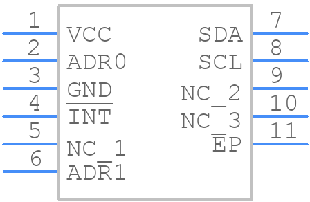 ALS31300EEJALU-500 - Allegro Microsystems - PCB symbol