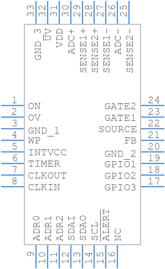LTC4282CUH#TRPBF - Analog Devices - PCB symbol