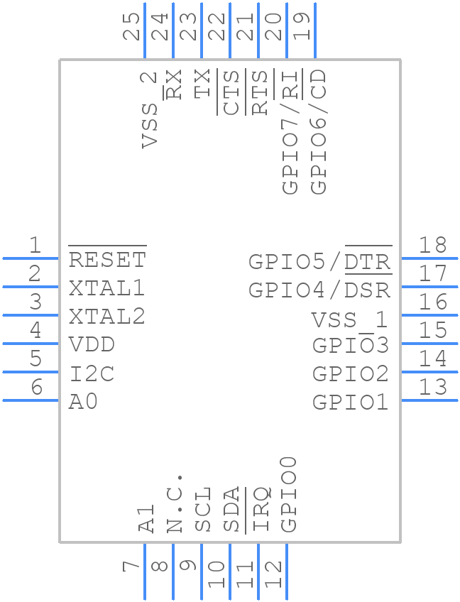 SC16IS760IBS,128 - NXP - PCB symbol