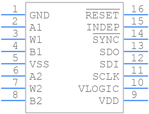 AD5122BRUZ10-RL7 - Analog Devices - PCB symbol