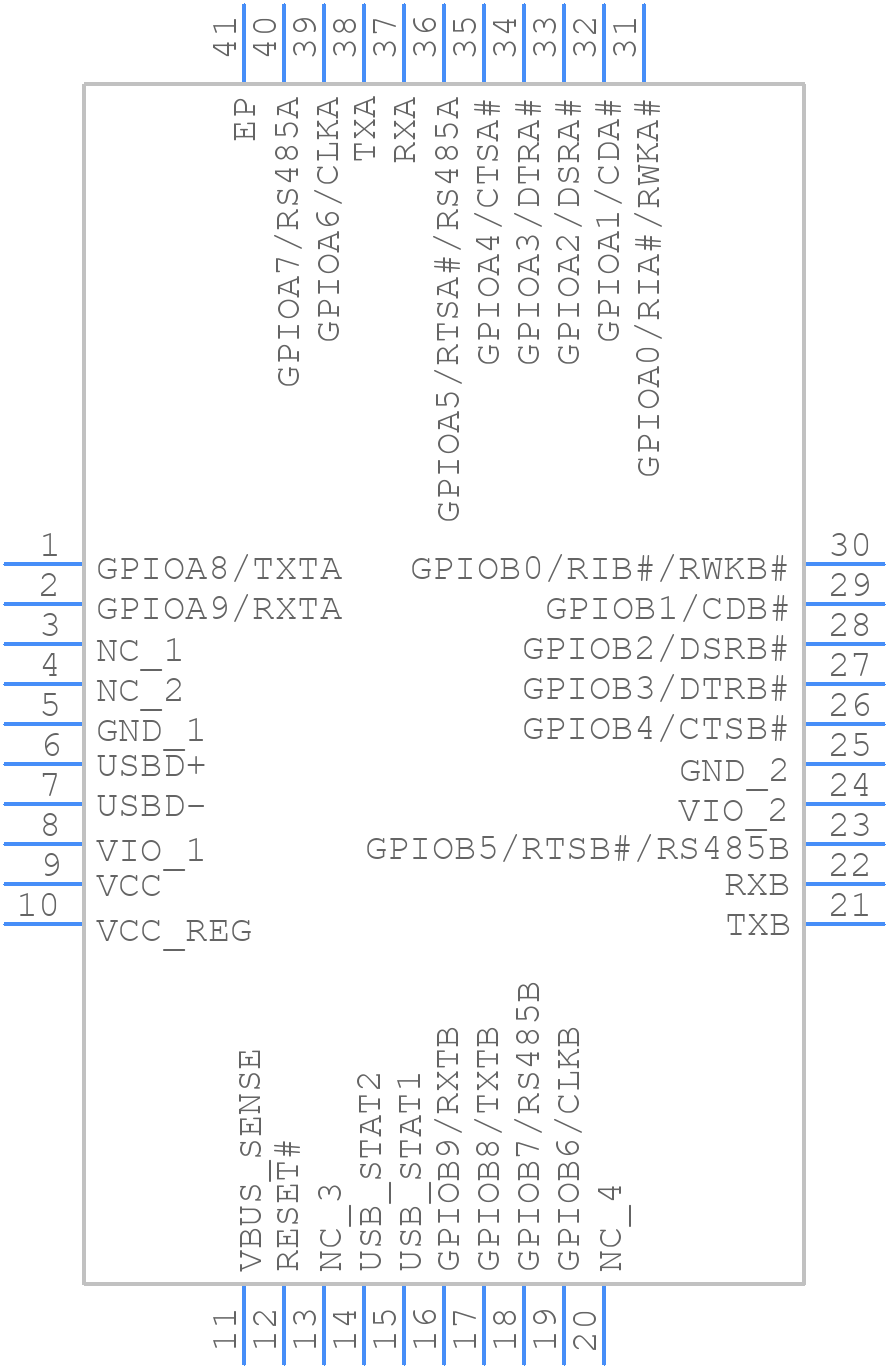 XR21B1422IL40-F - MaxLinear, Inc. - PCB symbol