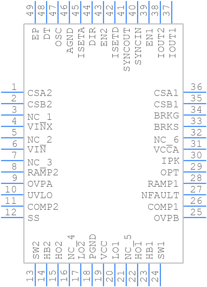 LM5170PHPR - Texas Instruments - PCB symbol