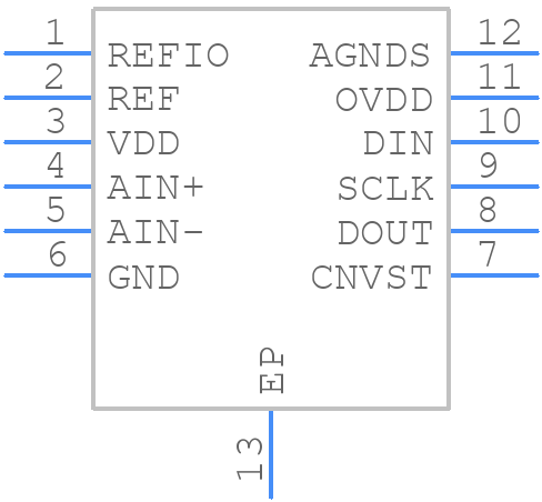 MAX11165ETC+ - Analog Devices - PCB symbol