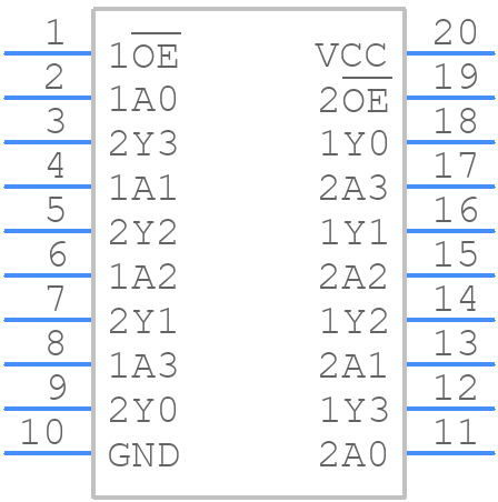 74LVTH244AD,112 - Nexperia - PCB symbol