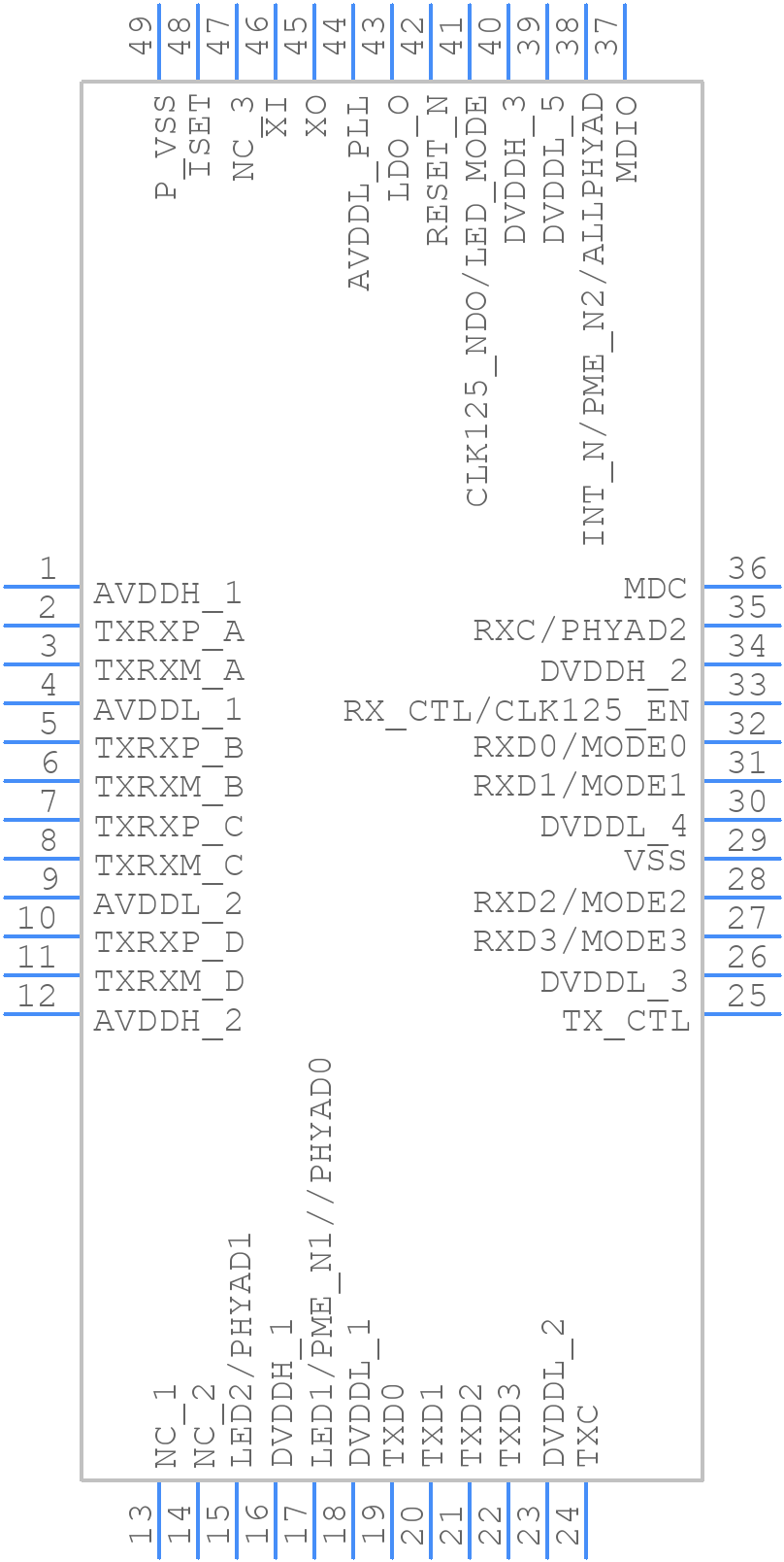 KSZ9131RNXI-TR - Microchip - PCB symbol