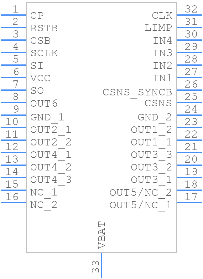 MC17XS6500CEK - NXP - PCB symbol