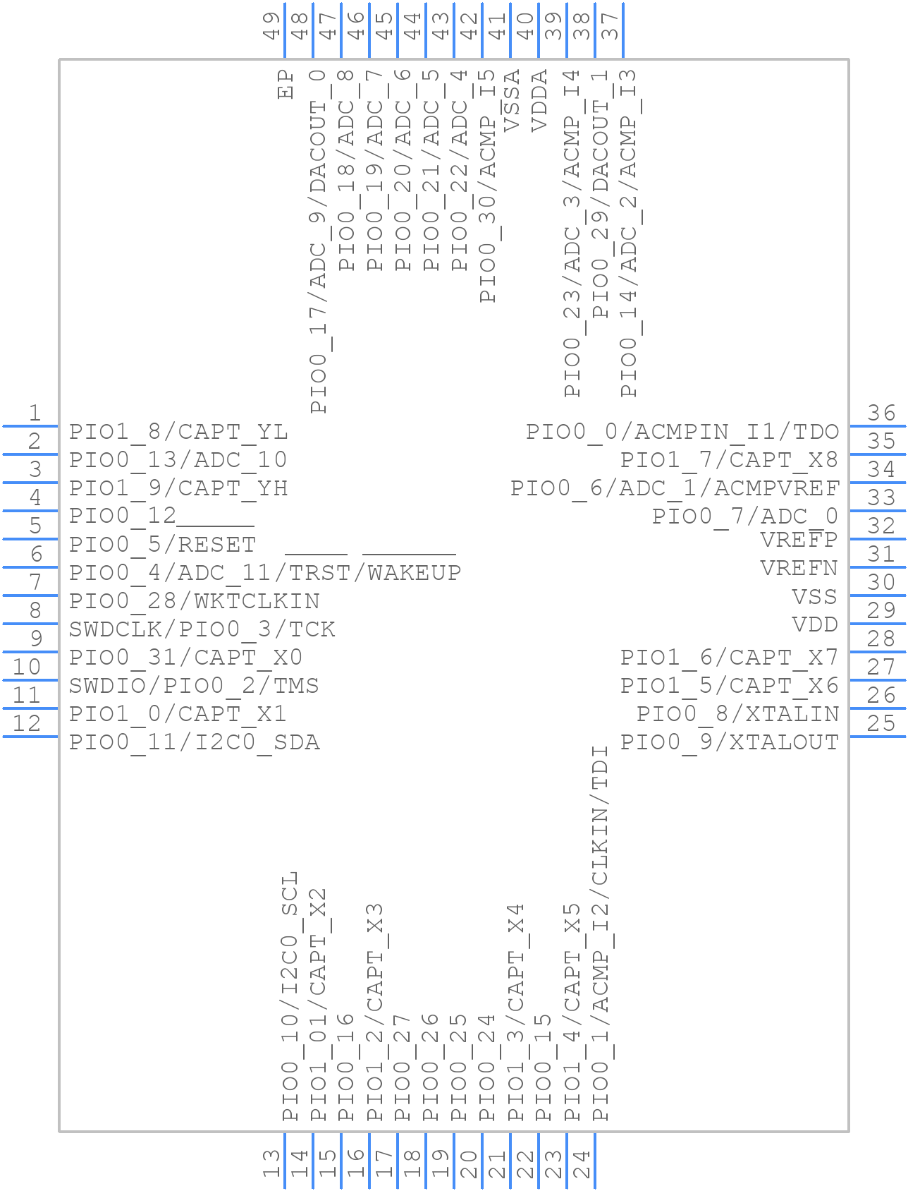 LPC845M301JHI48K - NXP - PCB symbol