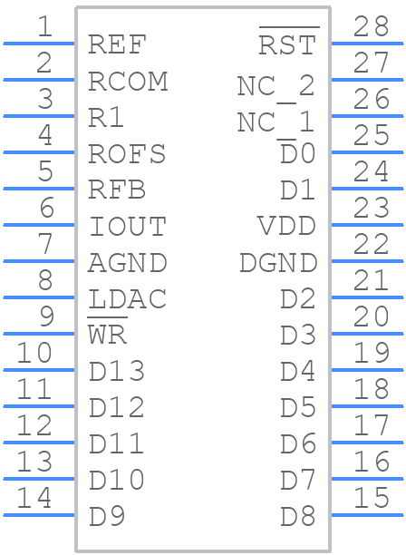 DAC8806IDBR - Texas Instruments - PCB symbol